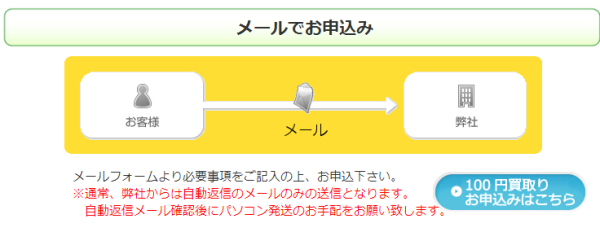 メールでお申込み