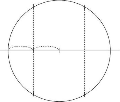 ホールケーキを上手に６等分する方法 とっておきの裏技