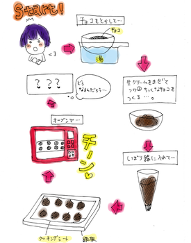 クリックすると拡大されるはず。