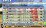 rainasuG0yusho3-24oct10.jpg