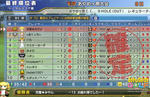 miyanG0yusho-27oct10.jpg