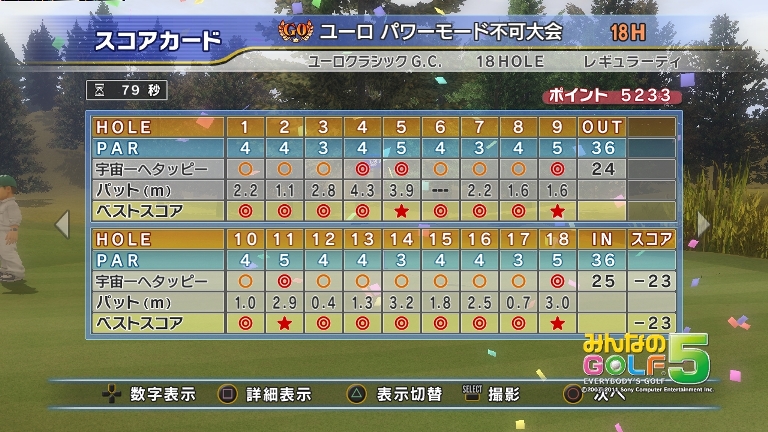 uchu-g0yusho-29jan-scorecard.jpg