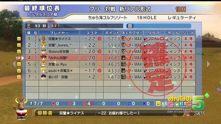 gp-15apr12-rainasu.jpg