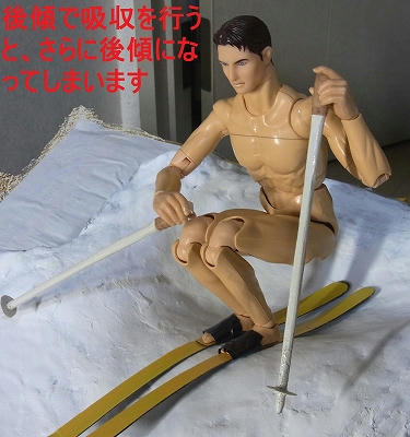 後傾で吸収を行った場合