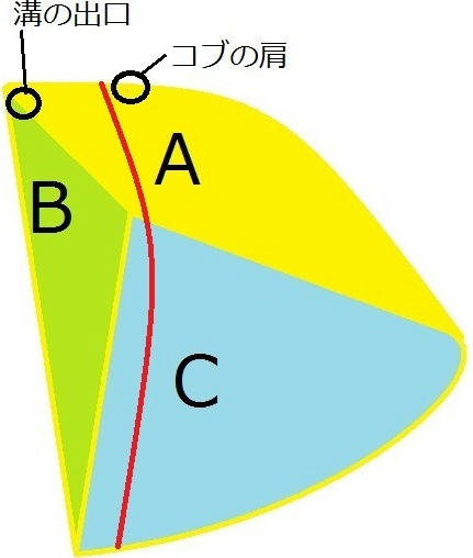 Kobu_mogule_Line2.jpg