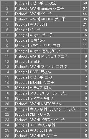 2007rank2_026-001.png