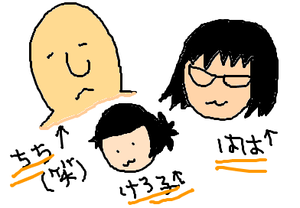 ちち(笑)。