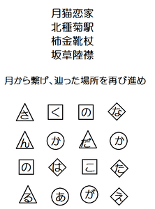 謎解きno 暇な人 謎解きでもしませんか