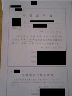 卒業証書