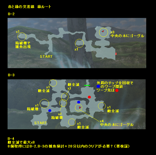 緑
