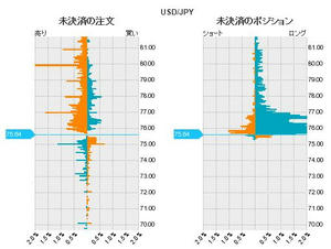 USDJPY1031.jpg