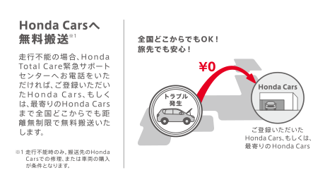 Honda Total Care Hondacarsfujichuo