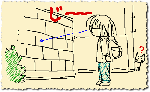 ブロック塀をじっと見る・・・