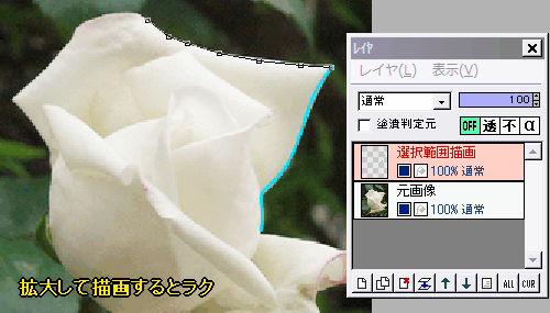 スプライン曲線