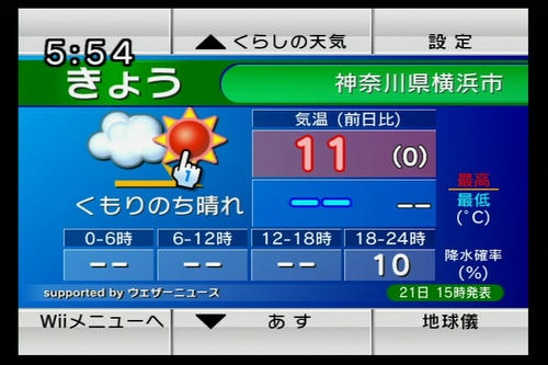 天気予報