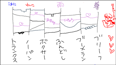 あみだ