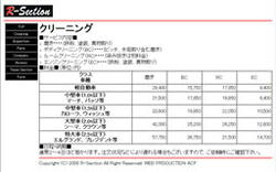 クリーニング