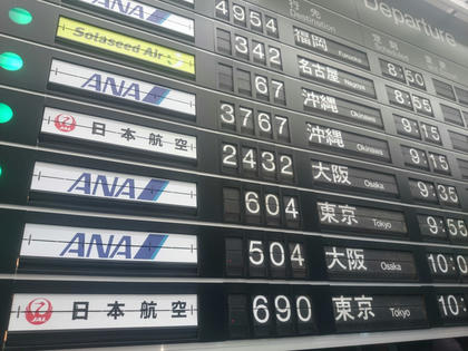 ソラリー式案内板