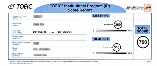 TOEIC IP Score Report