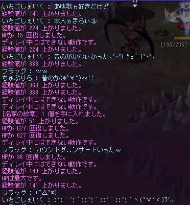 fura1223