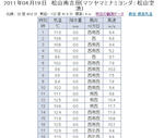 110419s-w.JPG