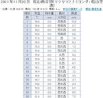 111120s-w3.JPG