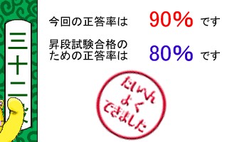 英単語名人10000:本日3回目の鍛錬モードの結果