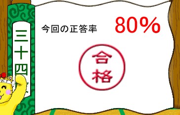 英単語名人10000 2007/9/9の昇段試験結果