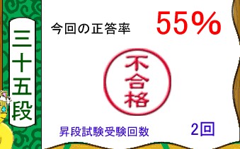 英単語名人10000:本日2回目の昇段試験の結果