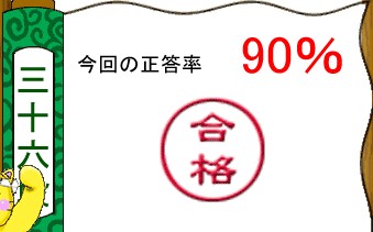 英単語名人10000:本日3回目の昇段試験の結果