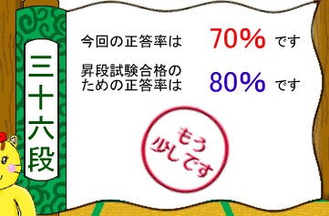 英単語名人、9月13日の昇段試験前の鍛錬の結果