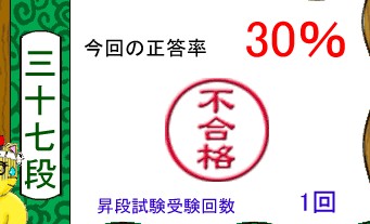 単語名人、9月19日の1回目の昇段試験前の結果 単語名人、9月19日の1回目の昇段試験前の結果