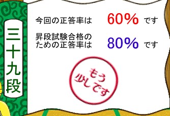 単語名人、9月23日の1回目の鍛錬の結果 単語名人、9月23日の1回目の鍛錬の結果