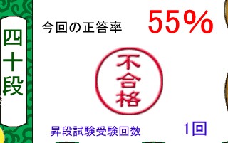 単語名人、9月25日の1回目の昇段試験の結果 単語名人、9月25日の1回目の昇段試験の結果