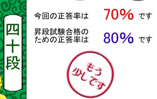単語名人、9月25日の2回目の鍛錬の結果 単語名人、9月25日の2回目の鍛錬の結果