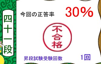 英単語名人、9月26日の1回目の昇段試験前の結果 英単語名人、9月26日の1回目の昇段試験前の結果