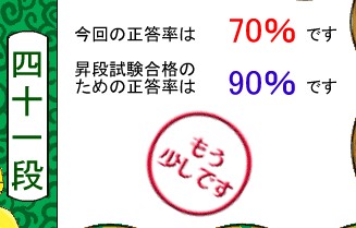 単語名人、9月27日の1回目の鍛錬の結果 単語名人、9月27日の1回目の鍛錬の結果