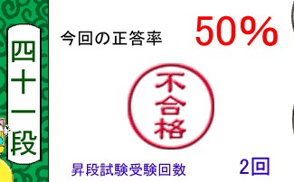 英単語名人、９月２９日の２回目の昇段試験前の結果