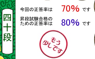 単語名人、10月2日の1回目の鍛錬の結果 単語名人、10月2日の1回目の鍛錬の結果
