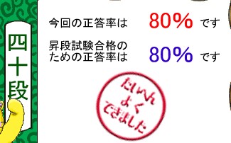 単語名人、10月2日の2回目の鍛錬の結果 単語名人、10月2日の2回目の鍛錬の結果