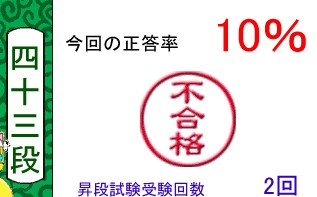 単語名人、10月5日の1回目の昇段試験の結果 単語名人、10月5日の1回目の昇段試験の結果