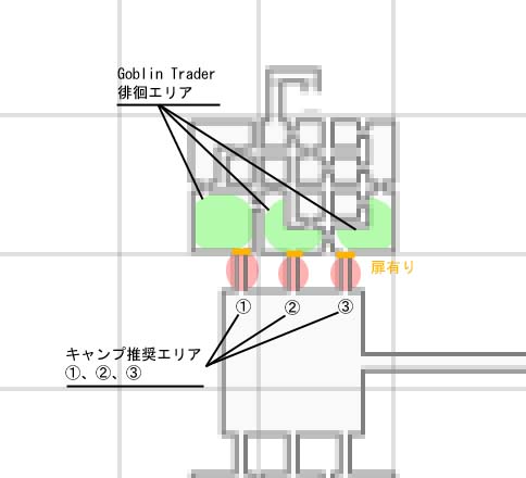 ズヴァ狩場詳細