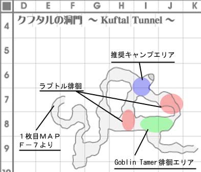 クフタルＭＡＰ