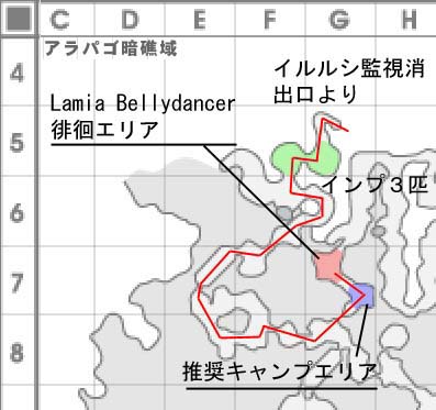 アラパゴMAP