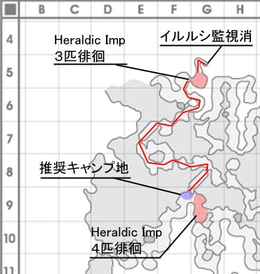アラパゴMAP