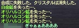 合成
