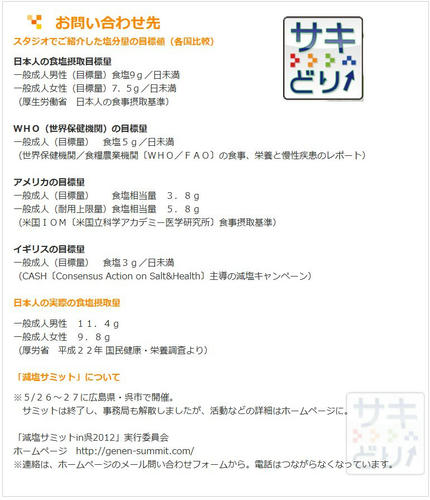 世界の減塩