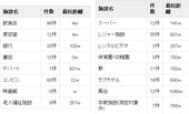 sinkyo_2.jpg