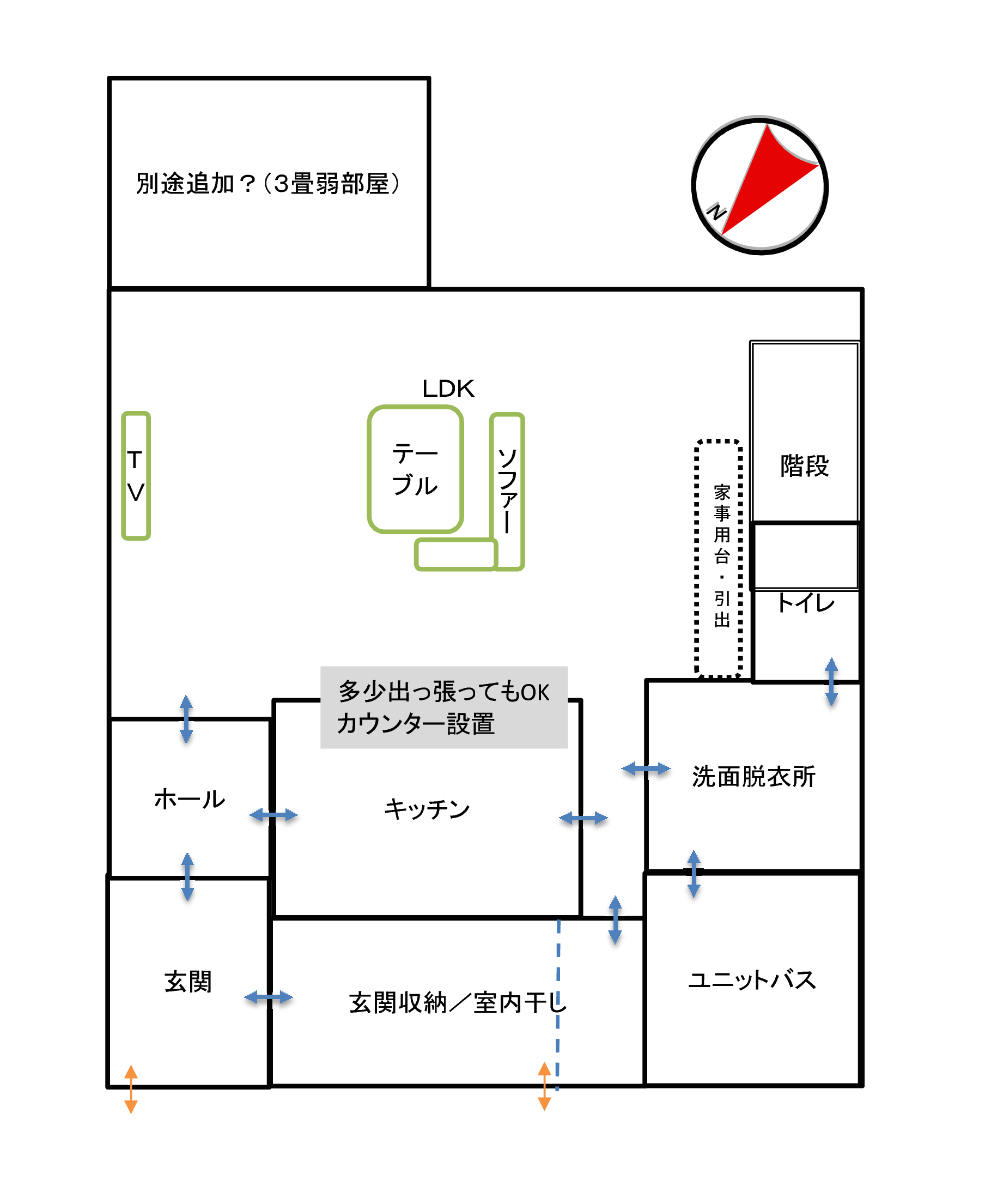間取りの話１ ししゃも焼く家