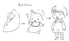 デフォルメ